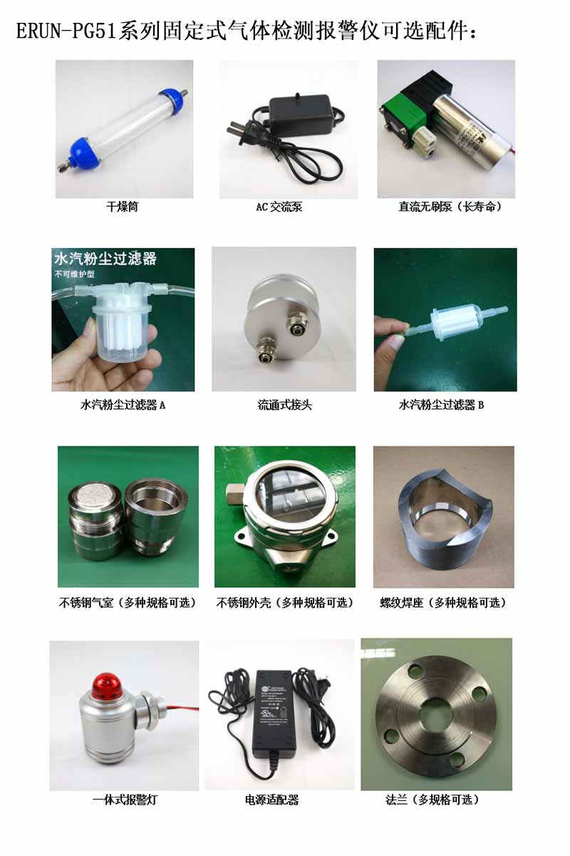 固定在線式熏蒸氣體檢測(cè)報(bào)警儀可選配件